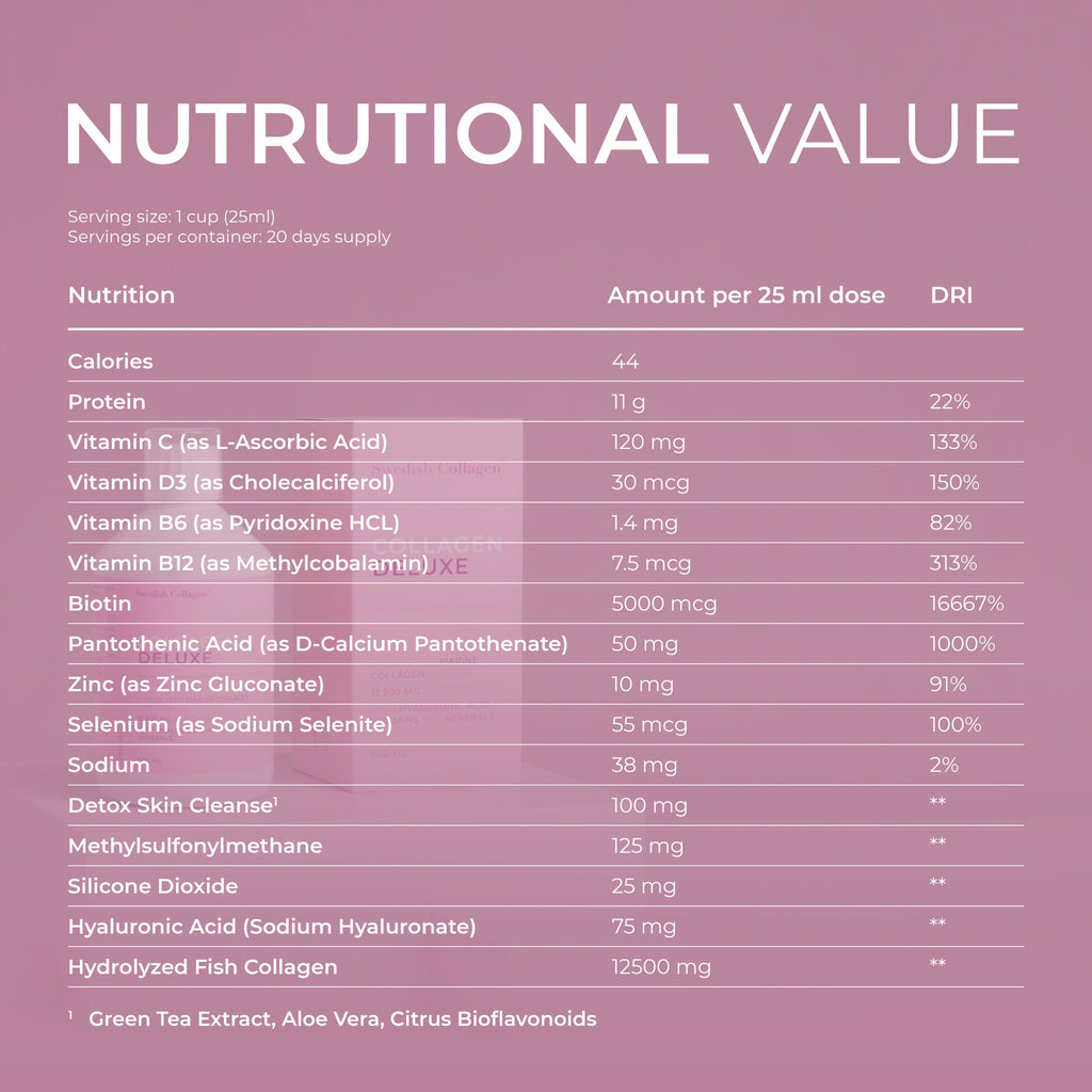 Swedish Collagen Deluxe 500 ML
