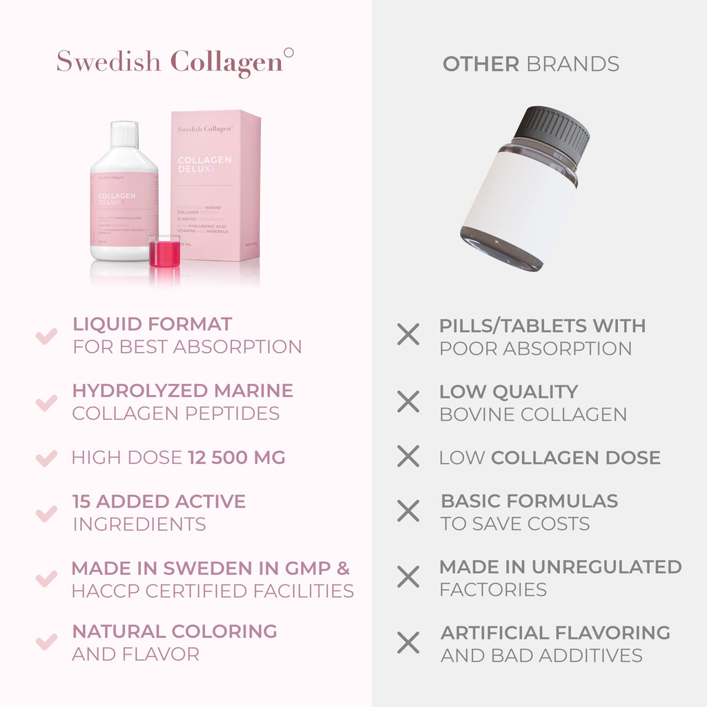 Swedish Collagen Deluxe 500 ML