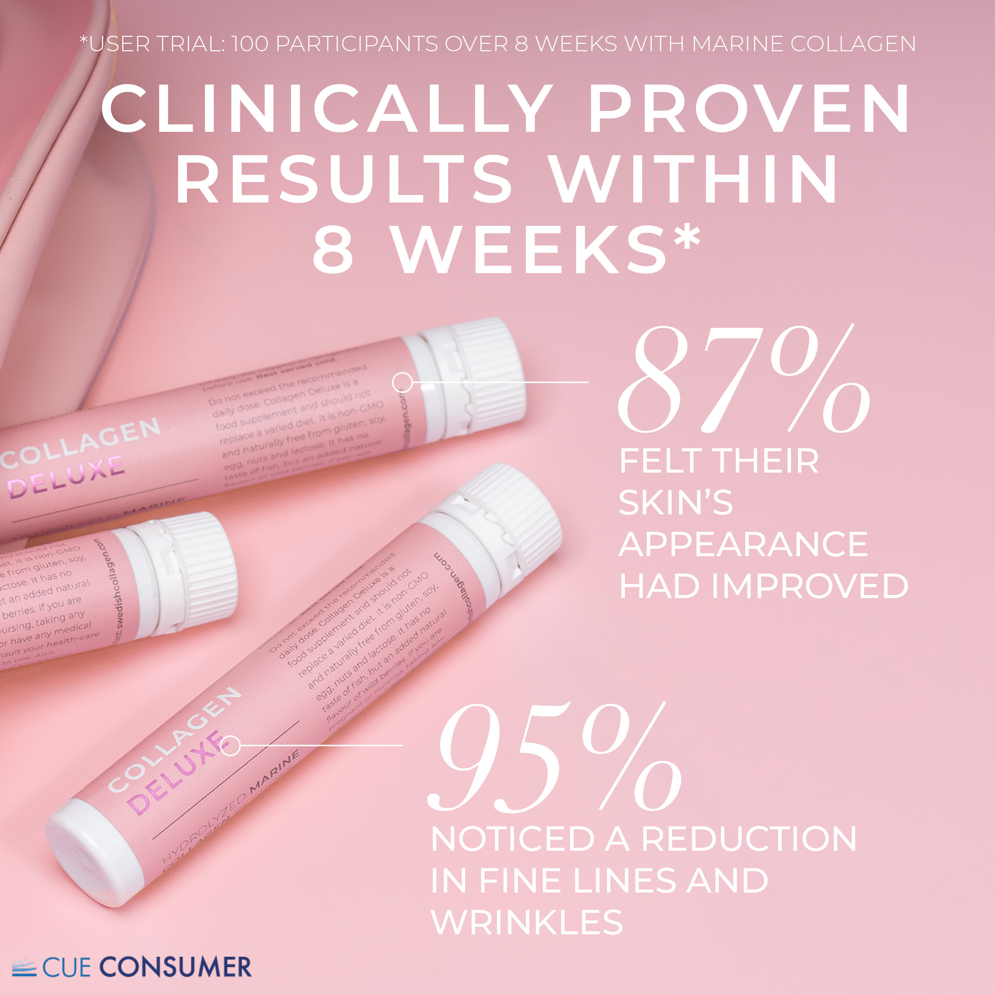 Swedish Collagen Deluxe (30 Shots / 25 ml) - Image 5