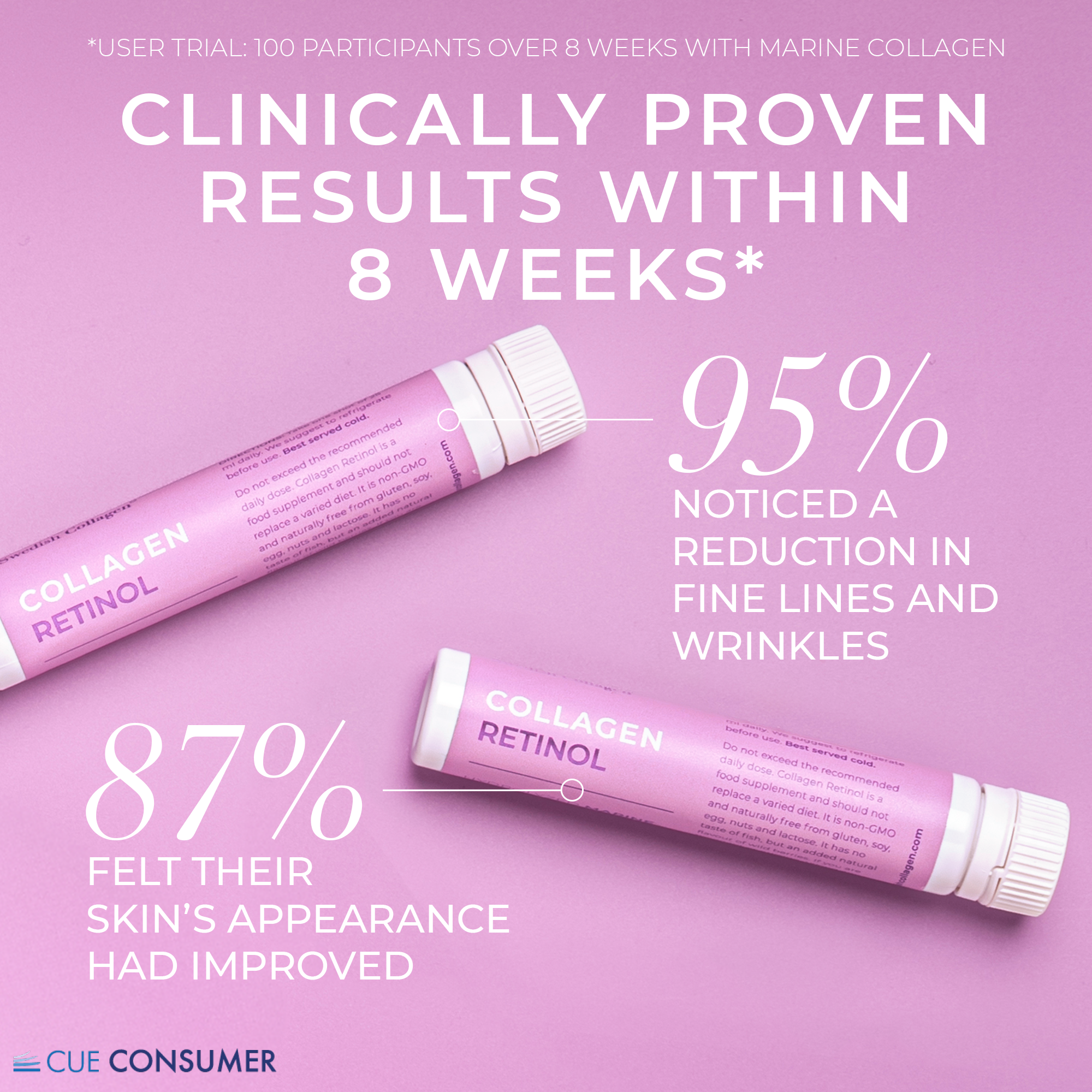 Swedish Collagen Retinol Shots 25ML - Image 4